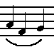 HV